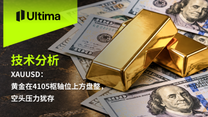 XAUUSD：黄金在4105枢轴位上方盘整，空头压力犹存