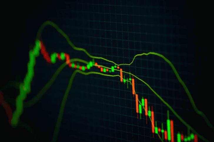 Bollinger Band Squeeze
