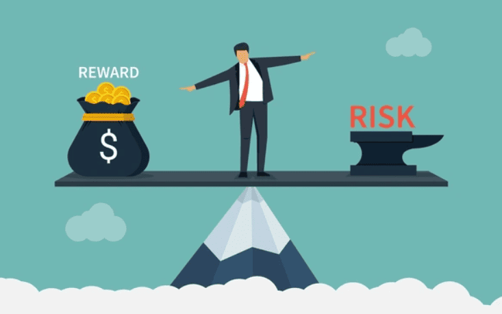 Risk Reward Ratio Mana Satu