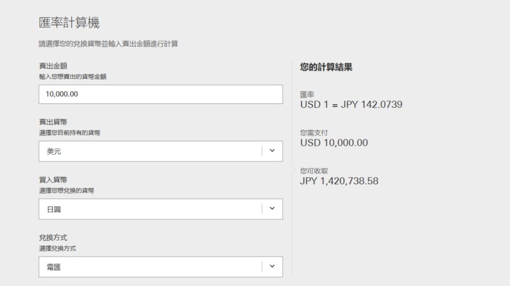 匯率換算器 匯率換算器的作用-ultima markets