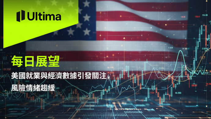 美國就業與經濟數據引發關注，風險情緒趨緩