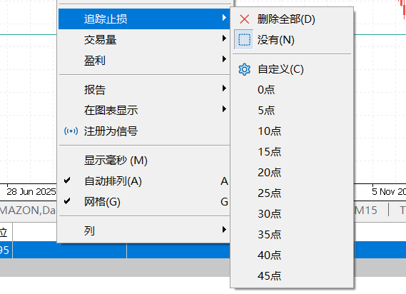 追蹤止損 追蹤止損設置界面示例圖--- Ultima Markets