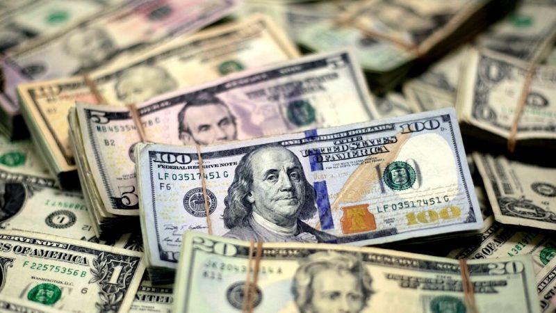 美元指數DXY,黃金價格 美元指數DXY的K線圖與黃金價格的疊加對比-Ultima Markets