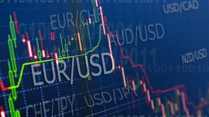 外匯交易 歐元兌美元 EUR/USD 走勢技術分析圖